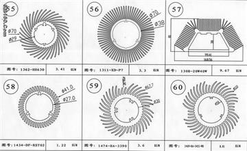 china LED heatsink manufacturer