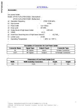 low power limiter 2700-3100 MHz