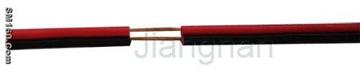 speaker cable manufacturer