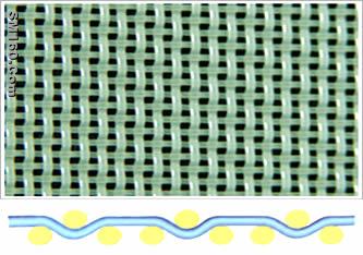 polyester plain woven fabric,filter fabric,former belt,conveyor belt