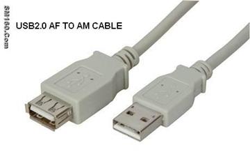 female cable in china