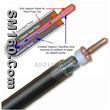 solar part heat pipe