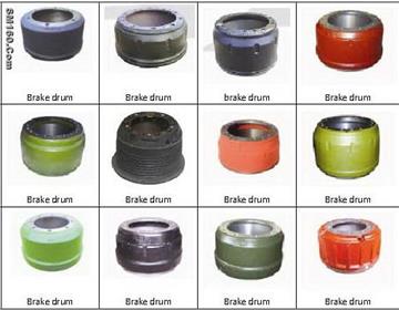 brake drum