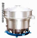 High efficiency vibrating screen(directly ejection)