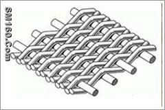 Stainless Steel Wire Cloth