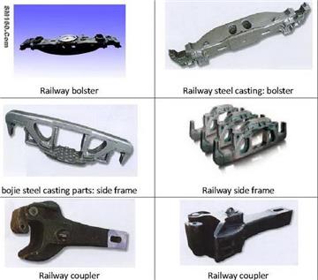 railway bogie parts