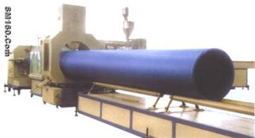 The Huge Calibre Hollowness Wall Winding Pipe Production Line