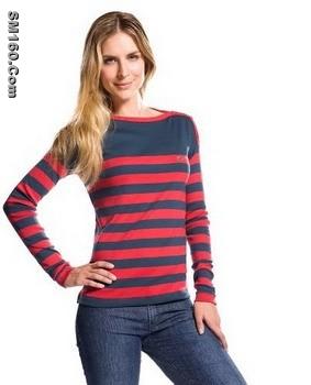 cheap lacoste women sweater