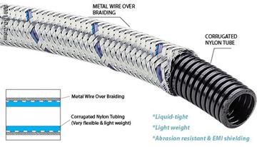over braided flexible corrugated nylon conduit SCREEN FLEXible conduit