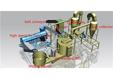 waste agricultural film dry cleaning line