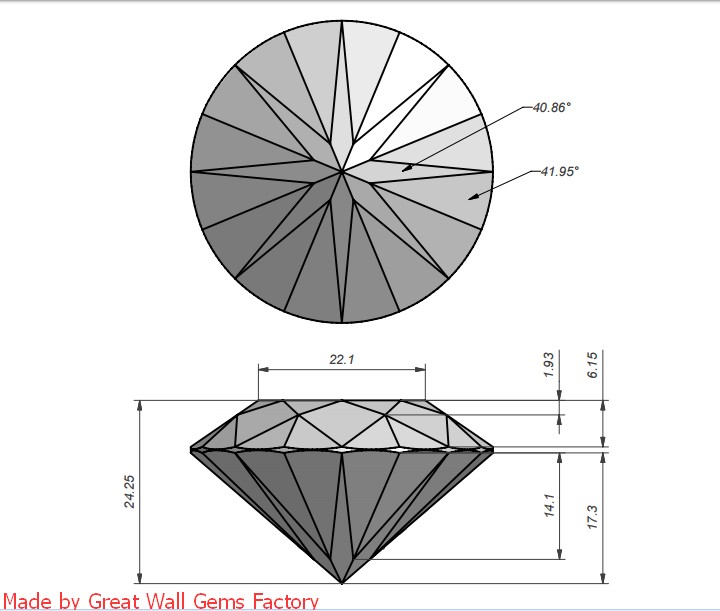 Great Wall Gems Factory