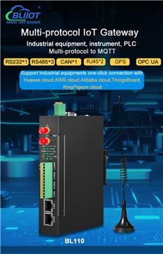 Multiple Protocol Conversion Industrial IoT Gateway for Smart City